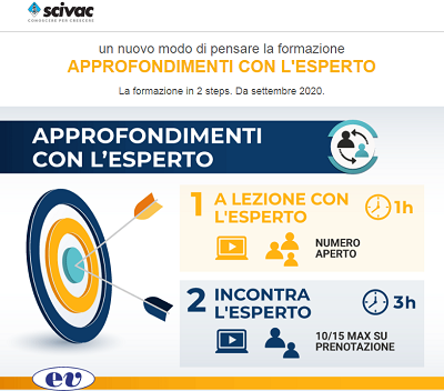 Un nuovo modo di pensare la formazione: APPROFONDIMENTI CON L’ESPERTO