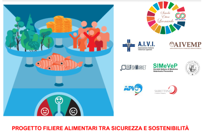 FAD PROGETTO FORMATIVO: “FILIERE ALIMENTARI TRA SICUREZZA E SOSTENIBILITA’ “